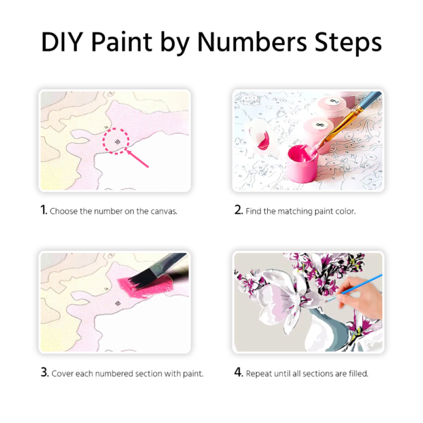 Paint by Numbers - Image 3